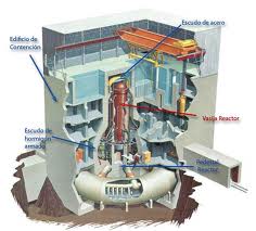 CentralNucleardeFukushimadiagramafoto3
